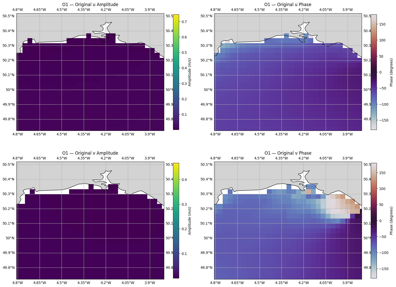 ../_images/cookbook_interpolate_tpxo_tidal_harmonics_16_3.png