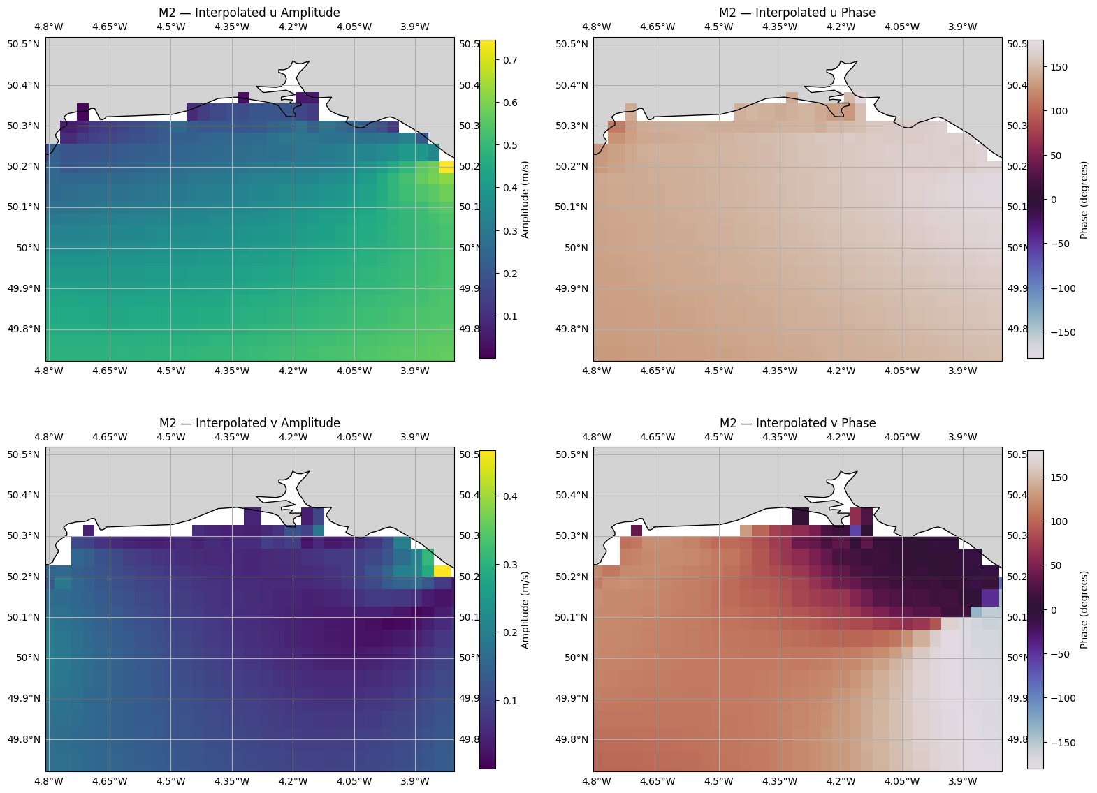 ../_images/cookbook_interpolate_tpxo_tidal_harmonics_18_0.png